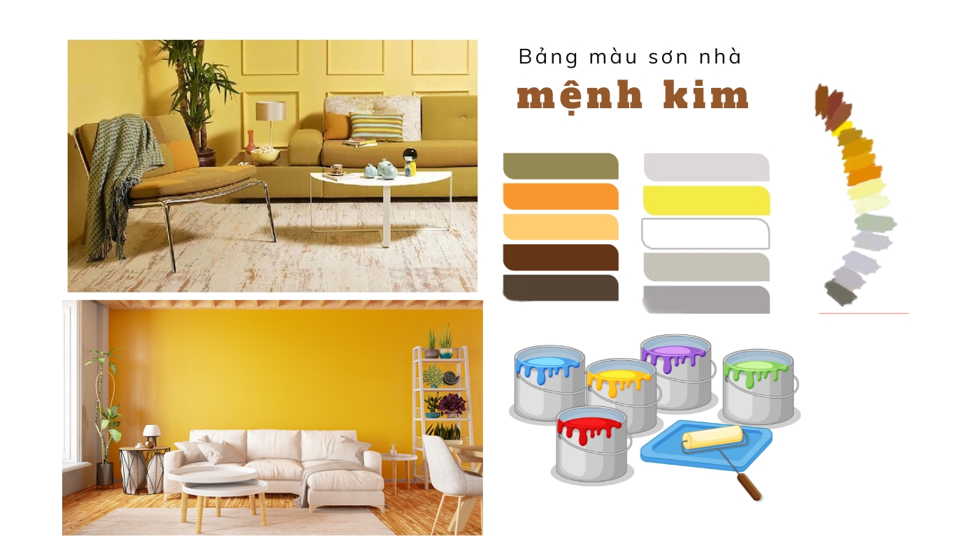 Thiết Kế Nội Thất Kết Hợp Màu Sắc Phong Thủy – Cân Bằng Tài Lộc Và Thẩm Mỹ Trong Xây Nhà Đông Anh